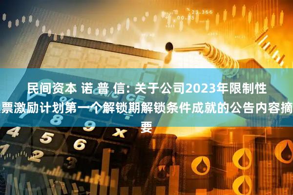 民间资本 诺 普 信: 关于公司2023年限制性股票激励计划第一个解锁期解锁条件成就的公告内容摘要